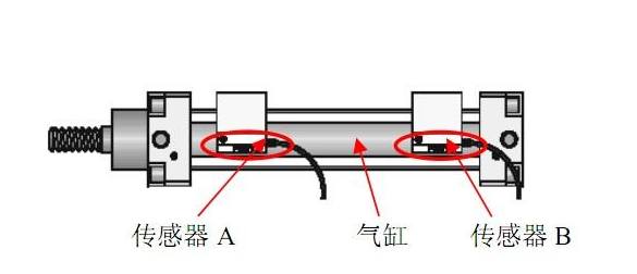 磁性开关的原理与分类